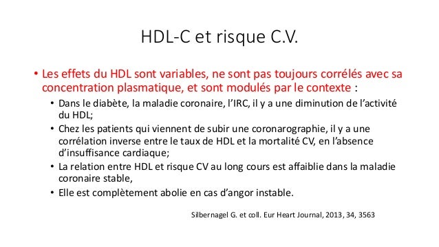 Le Cholesterol Hdl Est Il Reellement Cardioprotecteur
