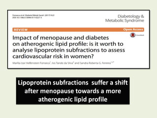 Lipoprotein subfractions suffer a shift
after menopause towards a more
atherogenic lipid profile
 