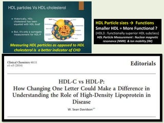 Measuring HDL particles as opposed to HDL
cholesterol is a better indicator of CHD
HDL Particle sizes → Functions
Smaller HDL = More Functional ?
(HDL3 : functionally superior HDL subclass)
HDL Particle Measurement : Nuclear magnetic
resonance (NMR) & Ion mobility (IM)
 