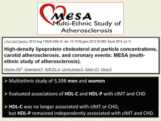 Multiethnic study of 5,598 men and women
Evaluated associations of HDL-C and HDL-P with cIMT and CHD
HDL-C was no longer associated with cIMT or CHD,
but HDL-P remained independently associated with cIMT and CHD.
 