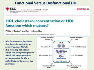 Functional Versus Dysfunctional HDL
 HDL have several functions
that have the potential to
protect against ASCVD.
 It is currently not known
which HDL component(s) and
which HDL subpopulations
are responsible for these
potentially cardio-protective
functions.
 