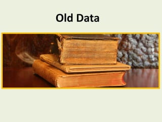 Old Data
 