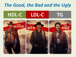 HDL-C LDL-C TG
The Good, the Bad and the Ugly
 