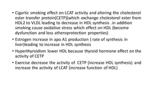 • Cigartic smoking effect on LCAT activity and altering the cholesterol
ester transfer protein(CETP)(which exchange cholesterol ester from
HDL2 to VLDL leading to decrease in HDL synthesis .in addition
smoking cause oxidative stress which effect on HDL (become
dysfunction and loss atheroprotection properties)
• Estrogen increase in apo A1 production ( rate of synthesis in
liver)leading to increase in HDL synthesis
• Hyperthyroidism lower HDL because thyroid hormone effect on the
activity of CETP
• Exercise decrease the activity of CETP (increase HDL synthesis) and
increase the activity of LCAT (increase function of HDL)
 