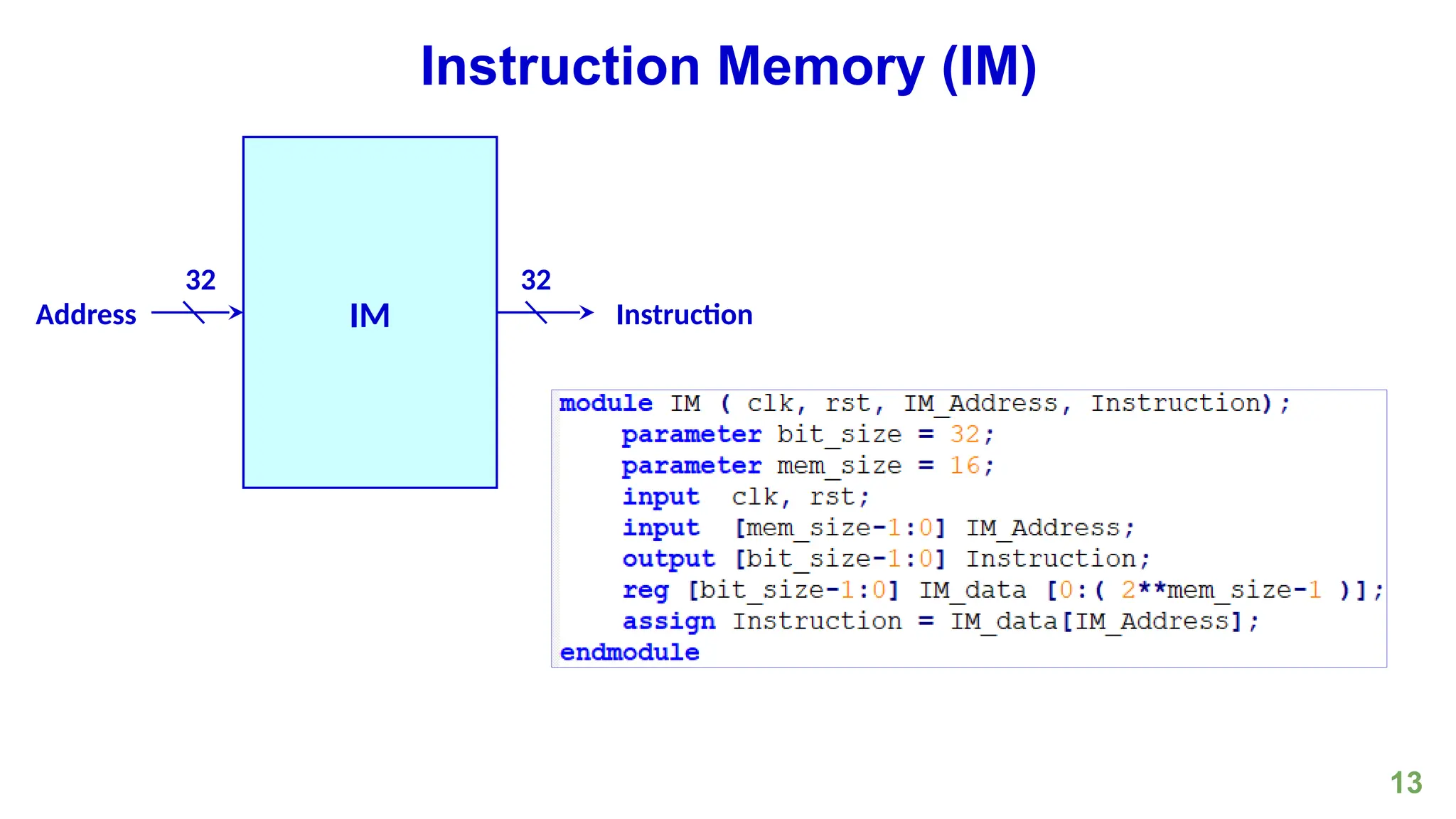 13
Instruction Memory (IM)
IM
Address Instruction
32
32
 