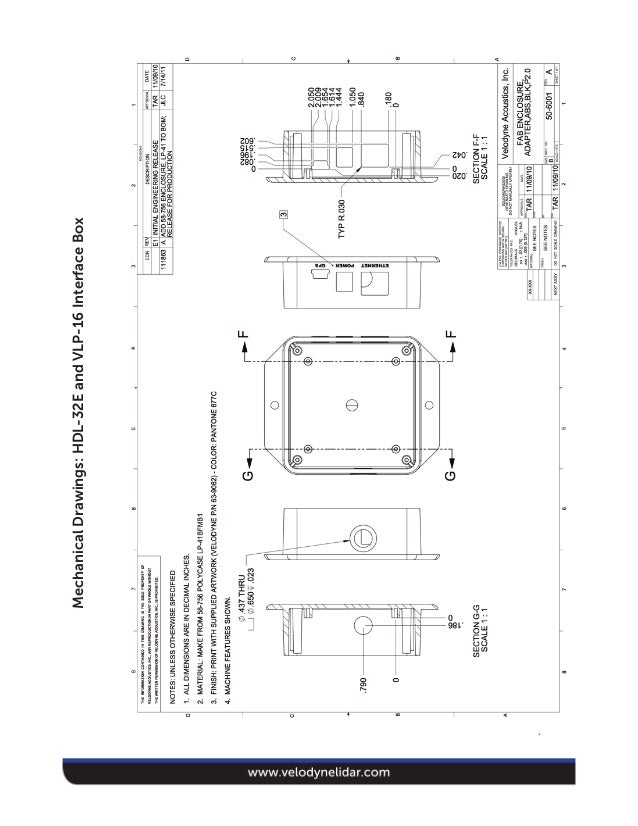 Velodyne VLP16 and HDL32 Interface Box