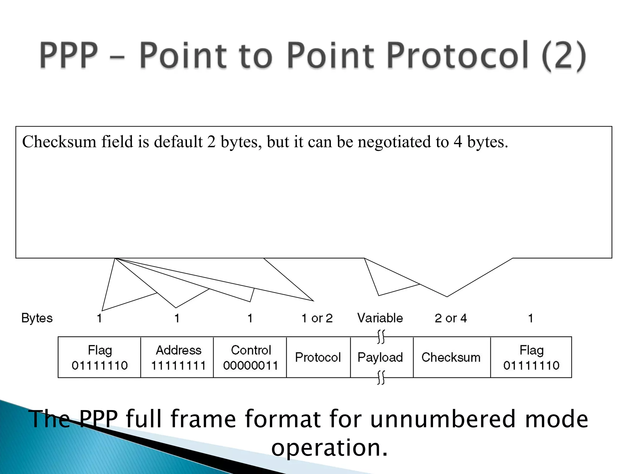 Checksum field is default data, is but of packetindicate that stations are to
Payload – variableis with standard11111111 which indicates4an is byteCodes if
The Addressfield default value up00000011 be negotiated toallbytes. negotiated
All PPP frames start always bytes,kind it can ,to 01111110, which unnumbered are
     Protocol field length 2 set to HDLC negotiated maximum. field.
     Control field specifies what to someflag is in the payload If no stuffed
maximum LCP, Using this value solves transmission using sequence numbers
defined forvalue, of the frame.
frame in frame. NCP, IP, IPX, AppleTalk and
accept thethe rest a default 1500 value is used. other protocols. Protocols starting
occurs(doesn’t provide by default reliablethe issue of assigning data link layer
with zero
and acknowledgements).
addresses.are network layer protocols (IP, IPX, etc). Those starting with 1 are
used to negotiate other protocols. These include LCP and a different NCP for each
network layer protocol supported.




The PPP full frame format for unnumbered mode
                     operation.
 