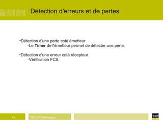 Détection d'erreurs et de pertes Détection d'une perte coté émetteur Le  Timer  de l'émetteur permet de détecter une perte. Détection d'une erreur coté récepteur Vérification FCS. 