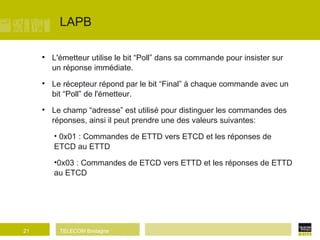LAPB L'émetteur utilise le bit “Poll” dans sa commande pour insister sur un réponse immédiate. Le récepteur répond par le bit “Final” à chaque commande avec un bit “Poll” de l'émetteur. Le champ “adresse” est utilisé pour distinguer les commandes des réponses, ainsi il peut prendre une des valeurs suivantes: 0x01 : Commandes de ETTD vers ETCD et les réponses de ETCD au ETTD 0x03 : Commandes de ETCD vers ETTD et les réponses de ETTD au ETCD 