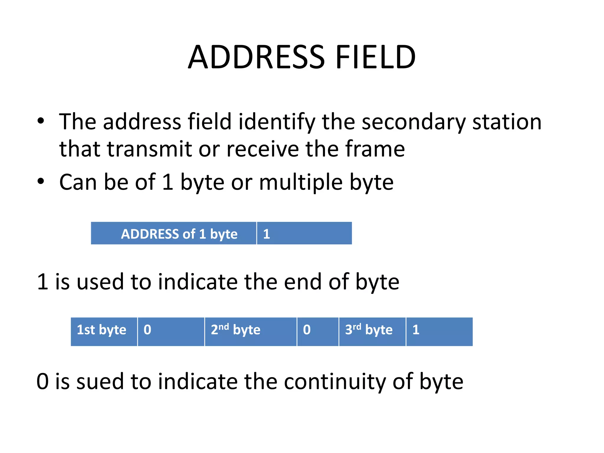 ADDRESS FIELD
• The address field identify the secondary station
that transmit or receive the frame
• Can be of 1 byte or multiple byte
1 is used to indicate the end of byte
0 is sued to indicate the continuity of byte
ADDRESS of 1 byte 1
1st byte 0 2nd byte 0 3rd byte 1
 