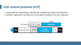 Understanding Data Link protocols | HDLC &PPP | PDF