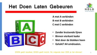 DOEN geeft resultaat, DOEN geeft inzicht. De volgende keer DOE je het slimmer!
Het Doen Laten Gebeuren
2
A met A verbinden
B met B verbinden
C met C verbinden
• Zonder kruisende lijnen
• Binnen vierkant kader
• Niet door de blokken heen
• Gelukt? A4 omdraaien.
 