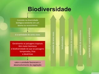 Biodiversidade 
variedade de 
seres vivos 
Consiste na diversidade 
biológica existente em um 
bioma ou ecossistema 
é a variedade de seres vivos 
capacidade de 
superar problemas 
estabilidade do 
ecossistema 
complexidade do 
ecossistema 
biodiversidade 
Geralmente as paisagens tropicais 
têm maior biomassa 
e biodiversidade do que as paisagens 
temperadas, frias 
e desérticas 
calor e umidade favorecem o 
desenvolvimento da vegetação 
capacidade de superar problemas 
estabilidade do ecossistema 
complexidade do ecossistema 
biodiversidade 
variedade de seres vivos 
4 
 