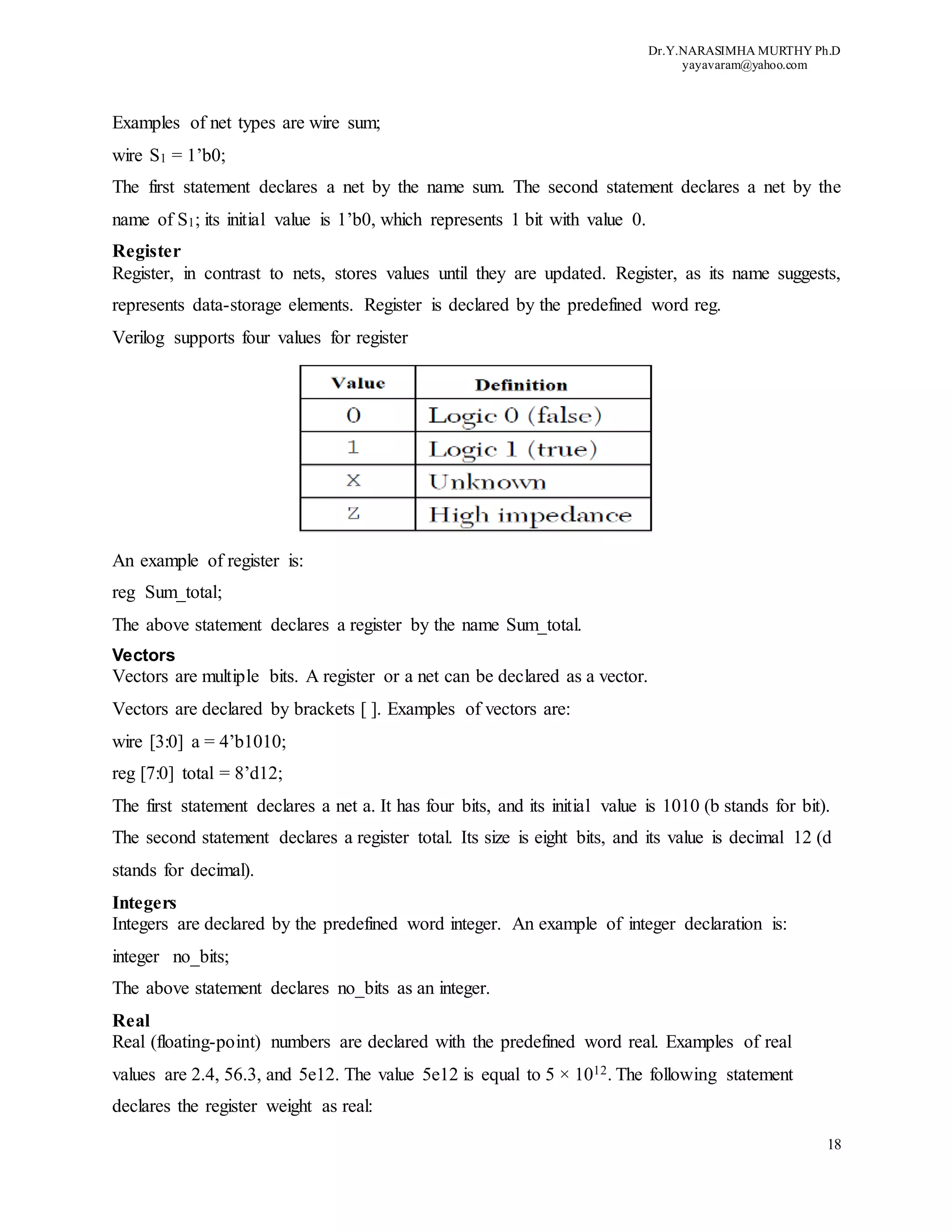 Dr.Y.NARASIMHA MURTHY Ph.D
yayavaram@yahoo.com
18
Examples of net types are wire sum;
wire S1 = 1’b0;
The first statement declares a net by the name sum. The second statement declares a net by the
name of S1; its initial value is 1’b0, which represents 1 bit with value 0.
Register
Register, in contrast to nets, stores values until they are updated. Register, as its name suggests,
represents data-storage elements. Register is declared by the predefined word reg.
Verilog supports four values for register
An example of register is:
reg Sum_total;
The above statement declares a register by the name Sum_total.
Vectors
Vectors are multiple bits. A register or a net can be declared as a vector.
Vectors are declared by brackets [ ]. Examples of vectors are:
wire [3:0] a = 4’b1010;
reg [7:0] total = 8’d12;
The first statement declares a net a. It has four bits, and its initial value is 1010 (b stands for bit).
The second statement declares a register total. Its size is eight bits, and its value is decimal 12 (d
stands for decimal).
Integers
Integers are declared by the predefined word integer. An example of integer declaration is:
integer no_bits;
The above statement declares no_bits as an integer.
Real
Real (floating-point) numbers are declared with the predefined word real. Examples of real
values are 2.4, 56.3, and 5e12. The value 5e12 is equal to 5 × 1012. The following statement
declares the register weight as real:
 