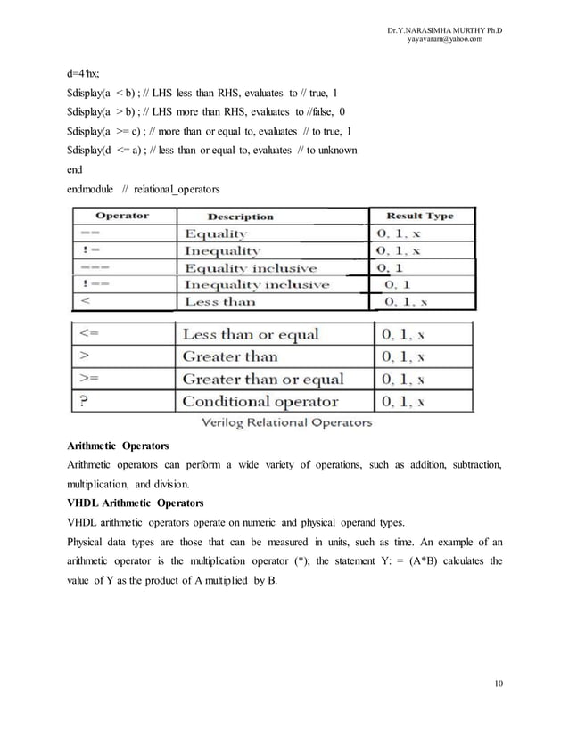 OVERVIEW OF HARDWARE DESCRIPTION LANGUAGES (HDLs) | DOCX