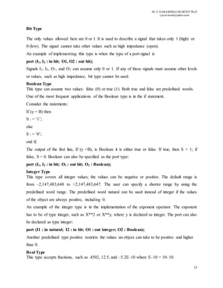 OVERVIEW OF HARDWARE DESCRIPTION LANGUAGES (HDLs) | DOCX