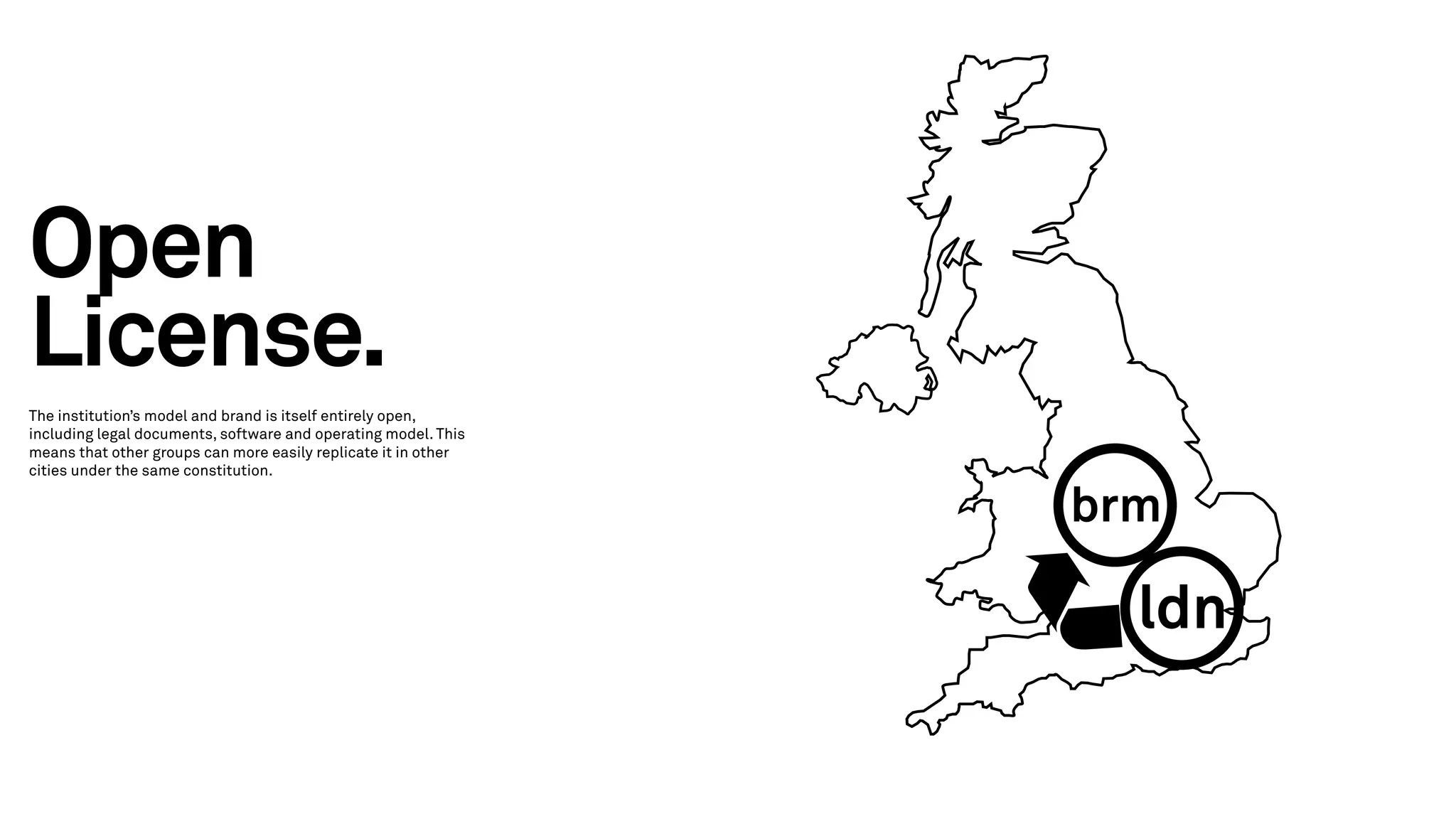 Open
License.
The institution’s model and brand is itself entirely open,
including legal documents, software and operating model. This
means that other groups can more easily replicate it in other
cities under the same constitution.
 