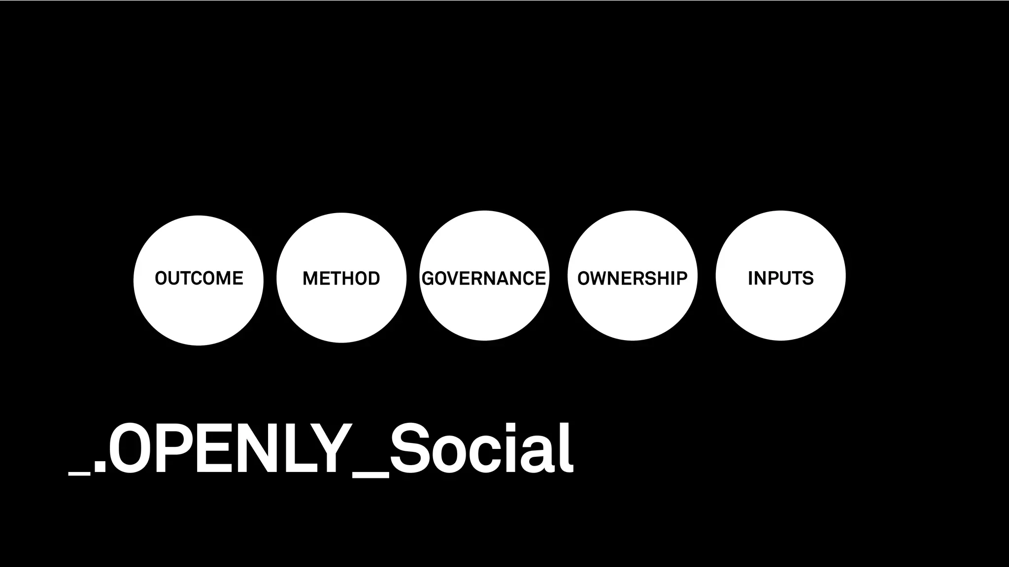OUTCOME METHOD GOVERNANCE OWNERSHIP INPUTS
_.OPENLY_Social
 