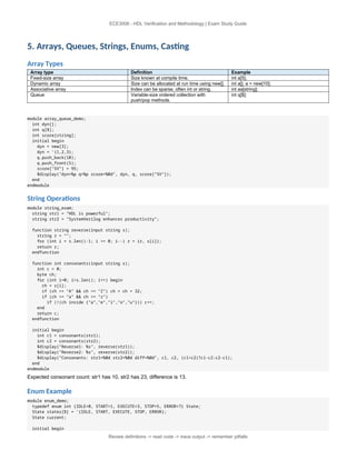 HDL_Verification_SystemVerilog_Exam_Guide.docx