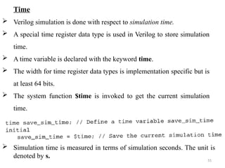 HDL_verilog_unit_1 for engagement subjects and technology | PPTX