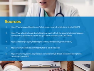 1. https://www.verywellhealth.com/what-causes-low-hdl-cholesterol-levels-698078
2. https://www.health.harvard.edu/blog/low-levels-of-hdl-the-good-cholesterol-appear-
connected-to-many-health-risks-not-just-heart-disease-2016110210626
3. https://medlineplus.gov/medlineplus-videos/cholesterol-good-and-bad/
4. https://www.healthline.com/health/hdl-vs-ldl-cholesterol
5. https://www.mayoclinic.org/diseases-conditions/high-blood-cholesterol/symptoms-
causes/syc-20350800
 