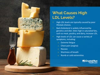• High LDL levels are typically caused by poor
lifestyle choices.
• Bad cholesterol is widely influenced by
genetics and diet. Diets high in saturated fats,
such as meat, poultry, and dairy, increase LDL.
• High levels of LDL can cause a variety of
symptoms, including:
o Extreme fatigue
o Chest pain (angina)
o Nausea
o Shortness of breath
o Numb or cold extremities
 