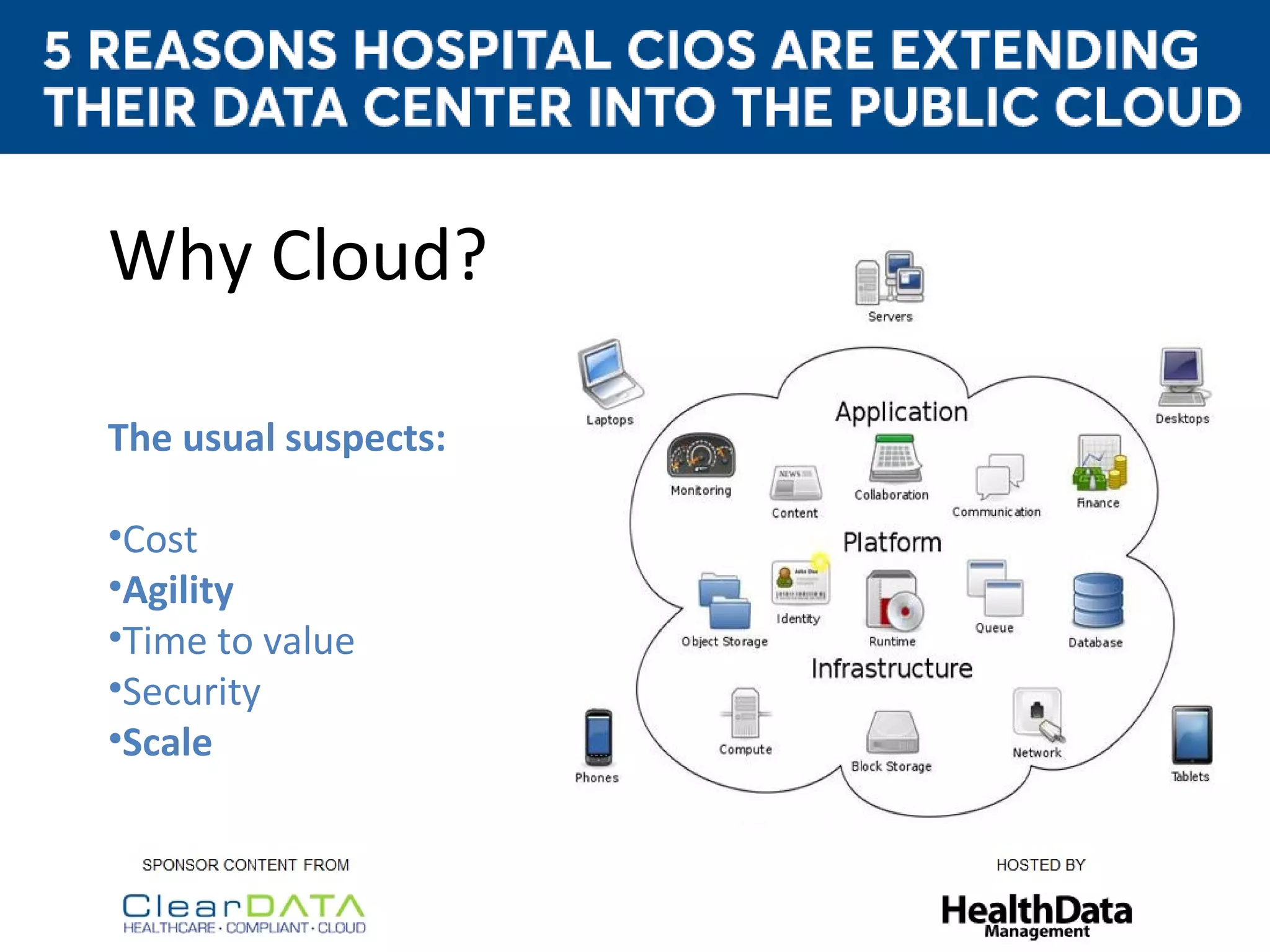 Why Cloud?
The usual suspects:
•Cost
•Agility
•Time to value
•Security
•Scale