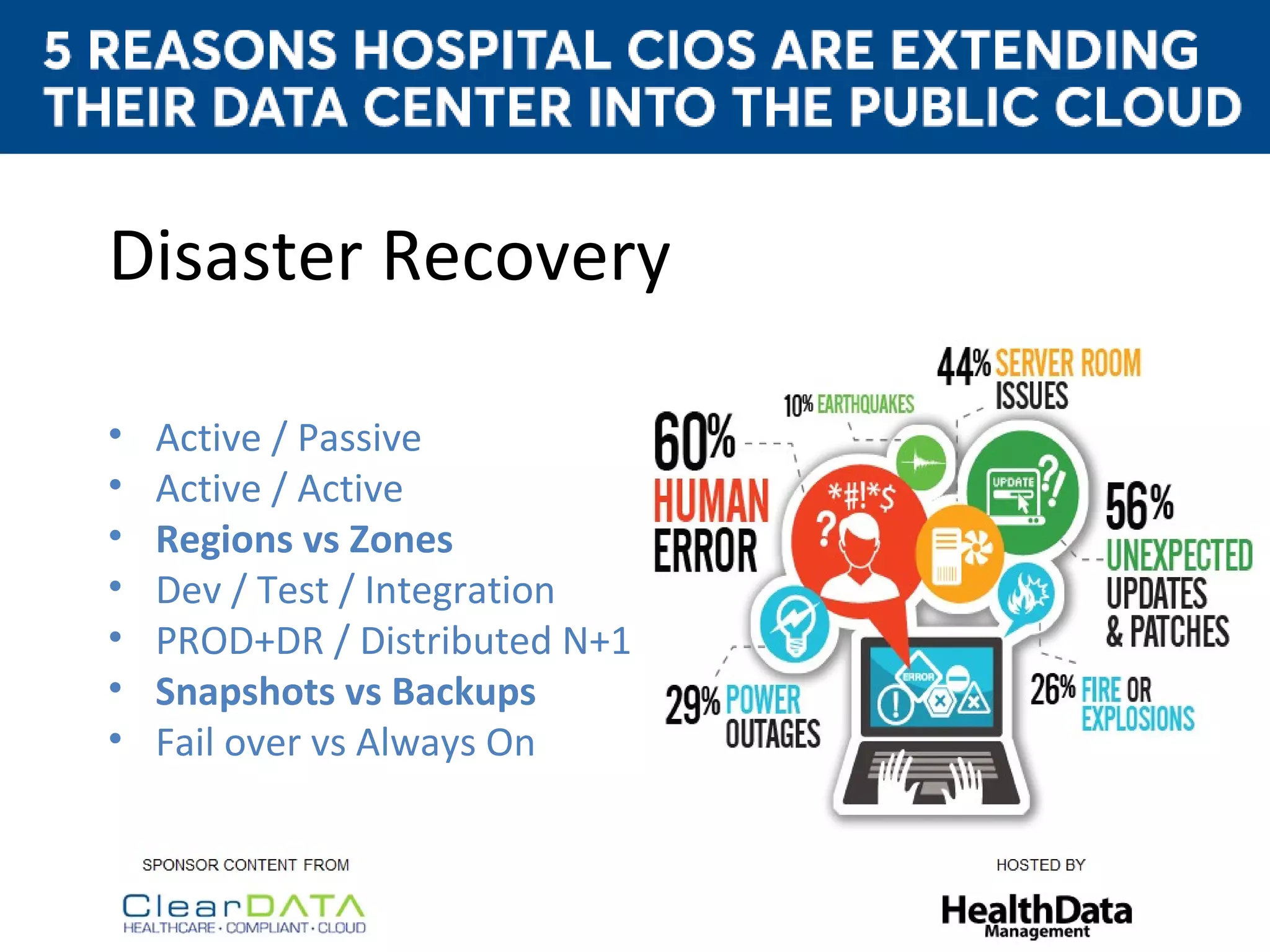 Disaster Recovery
• Active / Passive
• Active / Active
• Regions vs Zones
• Dev / Test / Integration
• PROD+DR / Distributed N+1
• Snapshots vs Backups
• Fail over vs Always On