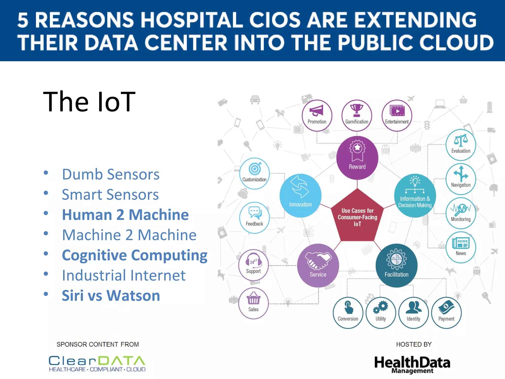 The IoT
• Dumb Sensors
• Smart Sensors
• Human 2 Machine
• Machine 2 Machine
• Cognitive Computing
• Industrial Internet
• Siri vs Watson