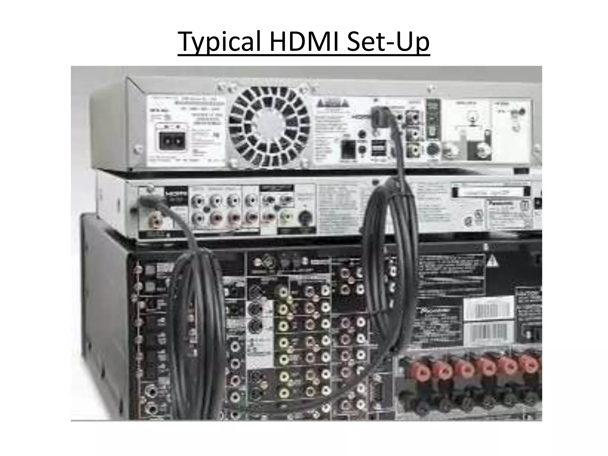 Typical HDMI Set-Up
 
