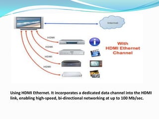 Hdmi cables | PPTX