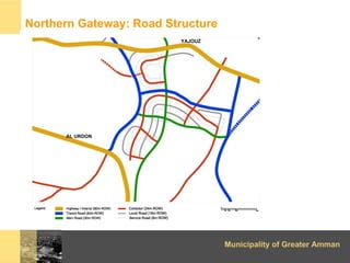 Northern Gateway: Road Structure
                         YAJOUZ




      AL URDON




                                  ...