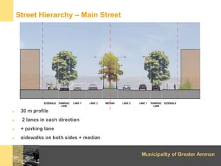 Street Hierarchy – Main Street




 30 m profile
 2 lanes in each direction
 + parking lane
 sidewalks on both sides + med...