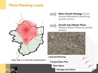 Three Planning Levels

                                                     Metro Growth Strategy: Entire
                ...