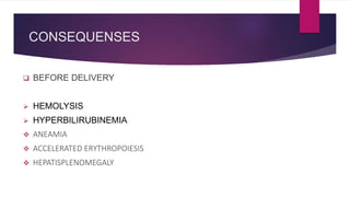 CONSEQUENSES
 BEFORE DELIVERY
 HEMOLYSIS
 HYPERBILIRUBINEMIA
 ANEAMIA
 ACCELERATED ERYTHROPOIESIS
 HEPATISPLENOMEGALY
 