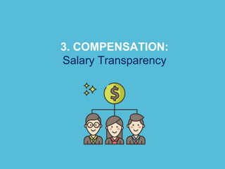 68% think it’s a good practice
32% think it doesn’t make a
difference
SALARY TRANSPARENCY FEEDBACK
 