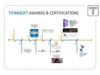 TITANSOFT AWARDS & CERTIFICATIONS2005
2010
2013
2016
2012
2014
2017
WINNER
2018
 