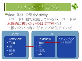 View（UI）の型をActivity
（コード）側で意識しているが、コードが
本質的に扱いたいのは文字列だけ
→扱いたい内容にギャップが生じている
View
TextView
・Text
・色
・位置
・etc...
コード
"じんぐる"
（文字変数）
TextView
・Text
・色
・位置
・etc...
 