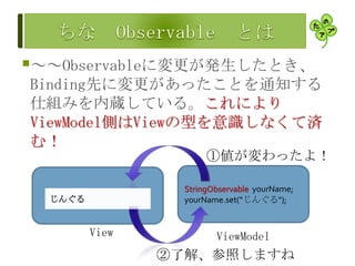 ～～Observableに変更が発生したとき、
Binding先に変更があったことを通知する
仕組みを内蔵している。これにより
ViewModel側はViewの型を意識しなくて済
む！
StringObservable yourName;
yourName.set(“じんぐる");
ViewModelView
①値が変わったよ！
②了解、参照しますね
じんぐる
 