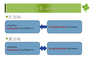 片方向
双方向
<TextView
binding:text="yourName" />
StringObservable yourName;
<TextView
binding:text="yourName" />
StringObservable yourName;
 