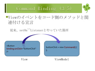 Viewのイベントをコード側のメソッドと関
連付ける宣言
従来、setOn~~Listenerとやっていた箇所
buttonClick = new Command() {
};
<Button
binding:onClick="buttonClick"
/>
ViewModelView
 