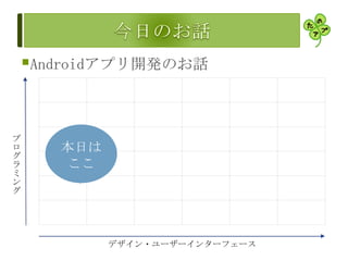 Androidアプリ開発のお話
本日は
ここ
プ
ロ
グ
ラ
ミ
ン
グ
デザイン・ユーザーインターフェース
 