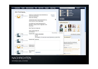 HDNET Social Network CeBIT 2009