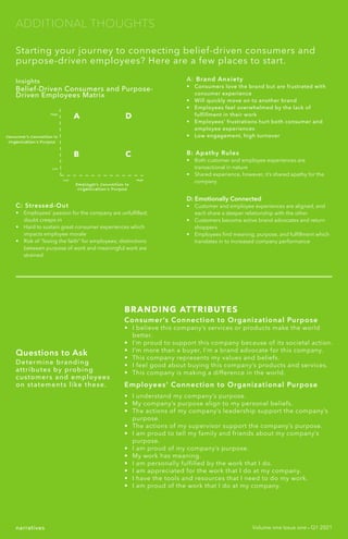 ADDITIONAL THOUGHTS
Starting your journey to connecting belief-driven consumers and
purpose-driven employees? Here are a few places to start.
Insights
Belief-Driven Consumers and Purpose-
Driven Employees Matrix
A D
B C
A: Brand Anxiety
•	 Consumers love the brand but are frustrated with
consumer experience
•	 Will quickly move on to another brand
•	 Employees feel overwhelmed by the lack of
fulfillment in their work
•	 Employees’ frustrations hurt both consumer and
employee experiences
•	 Low engagement, high turnover
B: Apathy Rules
•	 Both customer and employee experiences are
transactional in nature
•	 Shared experience, however, it’s shared apathy for the
company
C: Stressed-Out
•	 Employees’ passion for the company are unfulfilled;
doubt creeps-in
•	 Hard to sustain great consumer experiences which
impacts employee morale
•	 Risk of “losing the faith” for employees; distinctions
between purpose of work and meaningful work are
strained
D: Emotionally Connected
•	 Customer and employee experiences are aligned, and
each share a deeper relationship with the other
•	 Customers become active brand advocates and return
shoppers
•	 Employees find meaning, purpose, and fulfillment which
translates in to increased company performance
BRANDING ATTRIBUTES
Consumer’s Connection to Organizational Purpose
•	 I believe this company’s services or products make the world
better.
•	 I’m proud to support this company because of its societal action.
•	 I’m more than a buyer, I’m a brand advocate for this company.
•	 This company represents my values and beliefs.
•	 I feel good about buying this company’s products and services.
•	 This company is making a difference in the world.
Employees’ Connection to Organizational Purpose
•	 I understand my company’s purpose.
•	 My company’s purpose align to my personal beliefs.
•	 The actions of my company’s leadership support the company’s
purpose.
•	 The actions of my supervisor support the company’s purpose.
•	 I am proud to tell my family and friends about my company’s
purpose.
•	 I am proud of my company’s purpose.
•	 My work has meaning.
•	 I am personally fulfilled by the work that I do.
•	 I am appreciated for the work that I do at my company.
•	 I have the tools and resources that I need to do my work.
•	 I am proud of the work that I do at my company.
Questions to Ask
Determine branding
attributes by probing
customers and employees
on statements like these.
narratives Volume one Issue one • Q1 2021
 