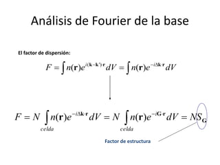 Análisis de Fourier de la base
El factor de dispersión:


 dVendVenF ii rkrkk
rr )()( )'(
G
rGrk
rr NSdVenNdVenNF
celda
i
celda
i
 

)()(
Factor de estructura
 