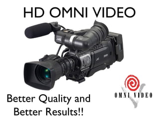 HD OMNI VIDEO




Better Quality and
 Better Results!!
 