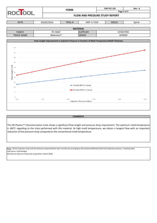 HDP-17-010 MOLD Spiral
Note: All the injection trials and the pressure measurements were carried out according to the protocol defined by RocTool (injection process, 2 heating sides,
cold sprue, mold design).
All pressure data are measured using eDart system (RJG).
FORM
FOR-TEC-101
Flow Length improvement vs Injection Pressure in function of Mold Temperature/Mold Thickness
MATERIAL
FAMILY PC-50GF SUPPLIER COVESTRO
TRADE NAME Makrolon® GRADE GF9020
Rev.: A
Page 2 of 2
The HD Plastics™ characterization trials shows a significant flow length and pressure drop improvment. The optimum mold temperature
is 180°C regarding to the trials performed with this material. At high mold temperarure, we obtain a longest flow with an important
reduction of the pressure drop compared to the conventional mold temperature.
COMMENTS
FLOW AND PRESSURE STUDY REPORT
DATE 03/02/2016 TRIAL #
 