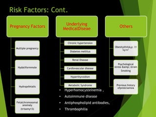 Risk Factors: Cont.
Pregnancy Factors
Multiple pregnancy
Hydatiformmole
Hydropsfetalis
Fetalchromosomal
anomaly
(trisomy13)
Underlying
MedicalDiseae
Chronic hypertension
Diabetes mellitus
Renal Disease
Cardiovascular disease
Hyperthyroidism
Metabolic Syndrome
Others
ObesityBMI> 35
kg/m2
Psychological
stress &amp; strain
Smoking
Previous history
ofpreeclamsia
• Hyperhomocysteinemia ,
• Autoimmune disease
• Antiphospholipid antibodies,
• Thrombophilia
 