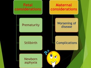 Fetal
considerations
Prematurity
Stillbirth
Newborn
asphyxia
Maternal
considerations
Worsening of
disease
Complications
 