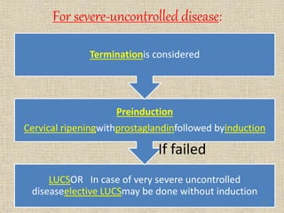 For severe-uncontrolled disease:
LUCSOR In case of very severe uncontrolled
diseaseelective LUCSmay be done without induction
Preinduction
Cervical ripeningwithprostaglandinfollowed byinduction
Terminationis considered
95
If failed
 